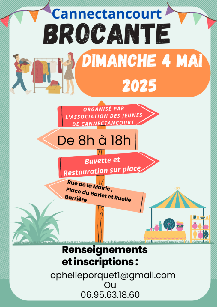Brocante de Cannectancourt